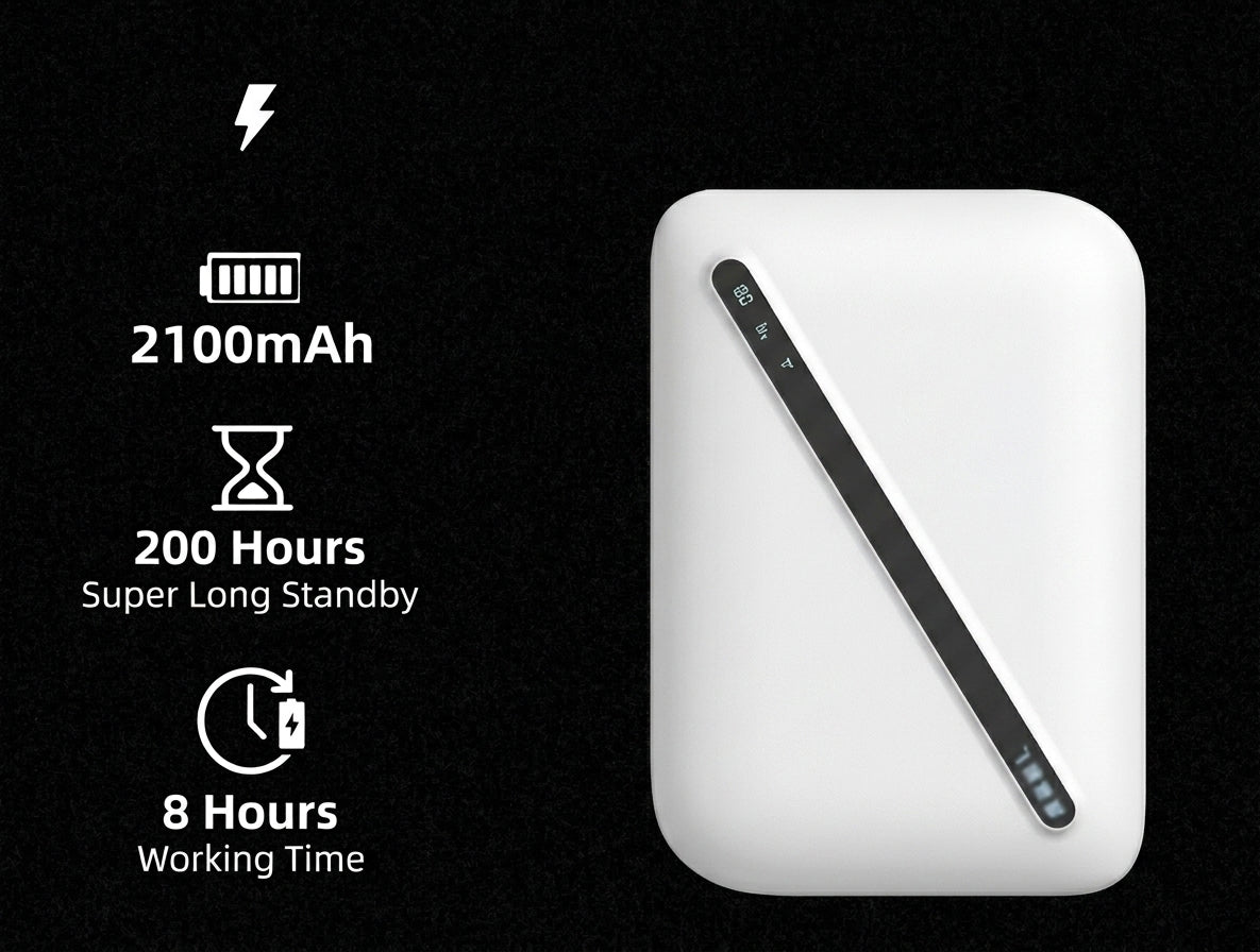 Portable Pocket WIFI 4G Router