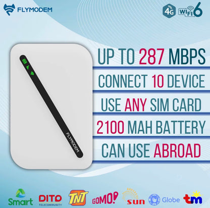 Portable Pocket WIFI 4G Router
