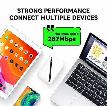 Portable Pocket WIFI 4G Router